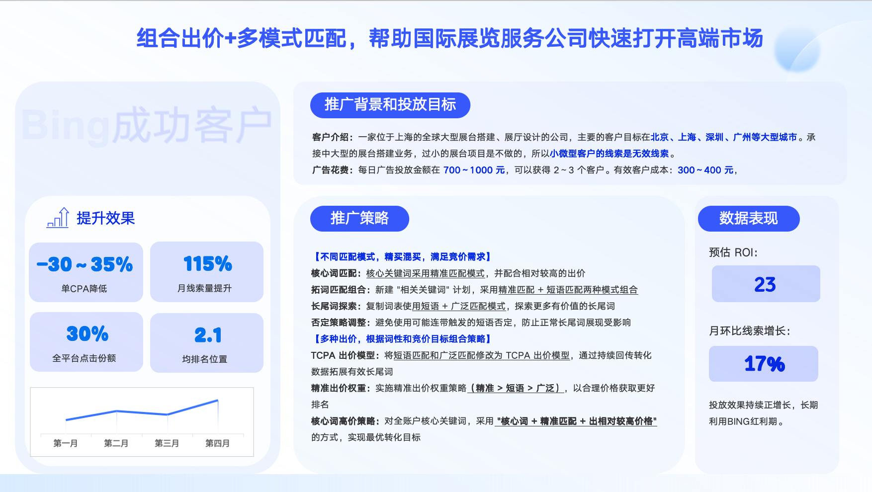 高端展台搭建必应广告案例